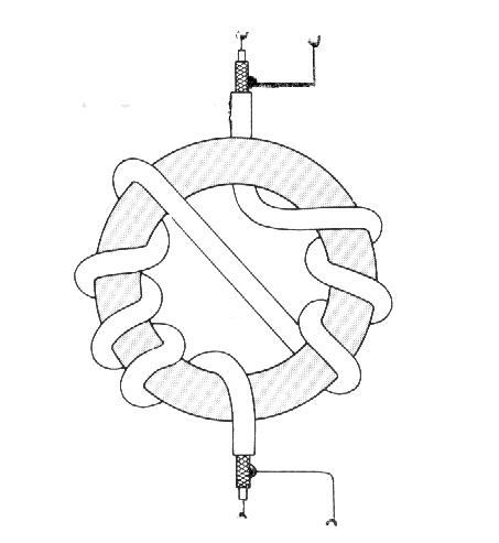 current balun, current choke